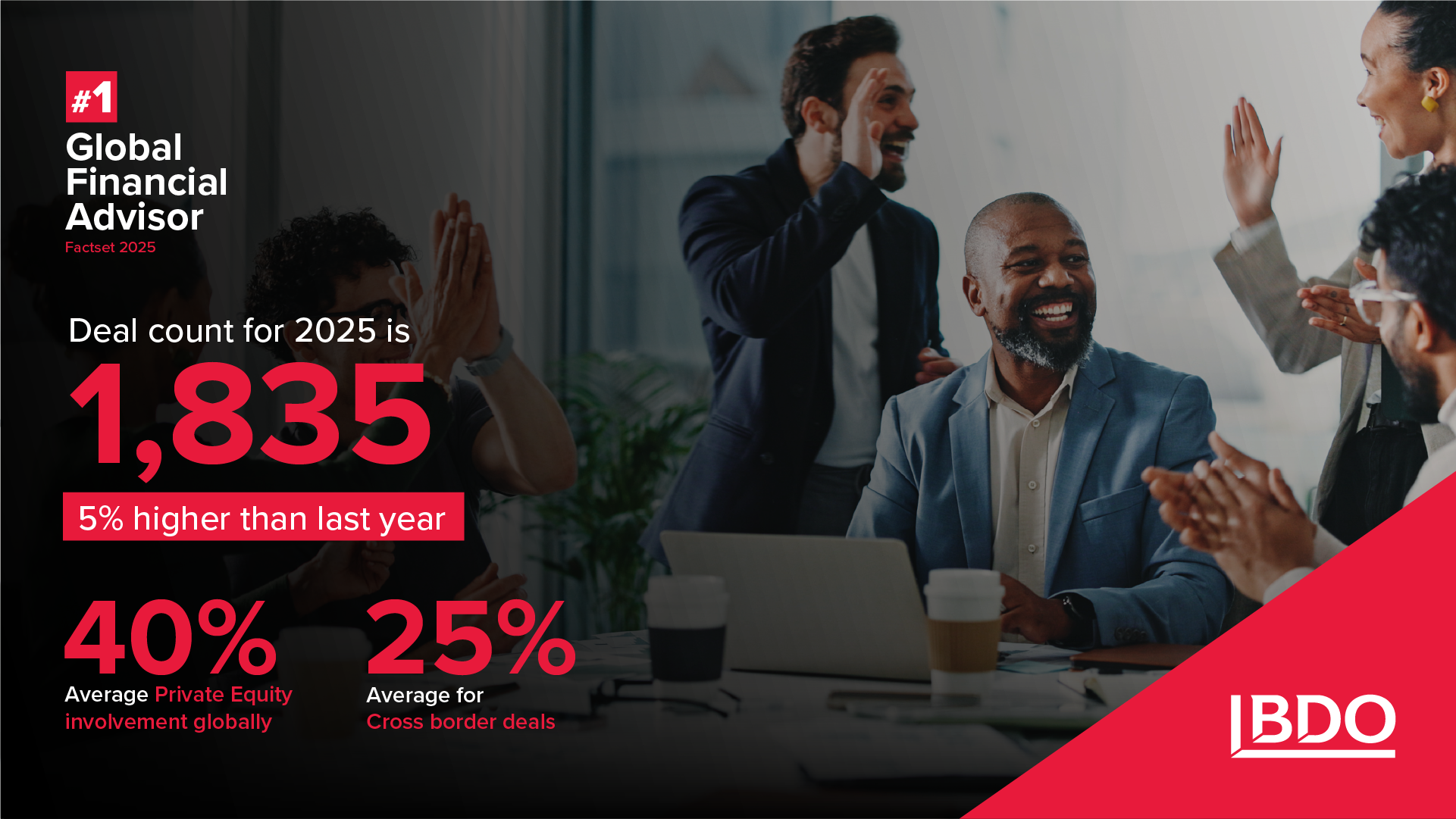 BDO Global Deal Advisory 2025